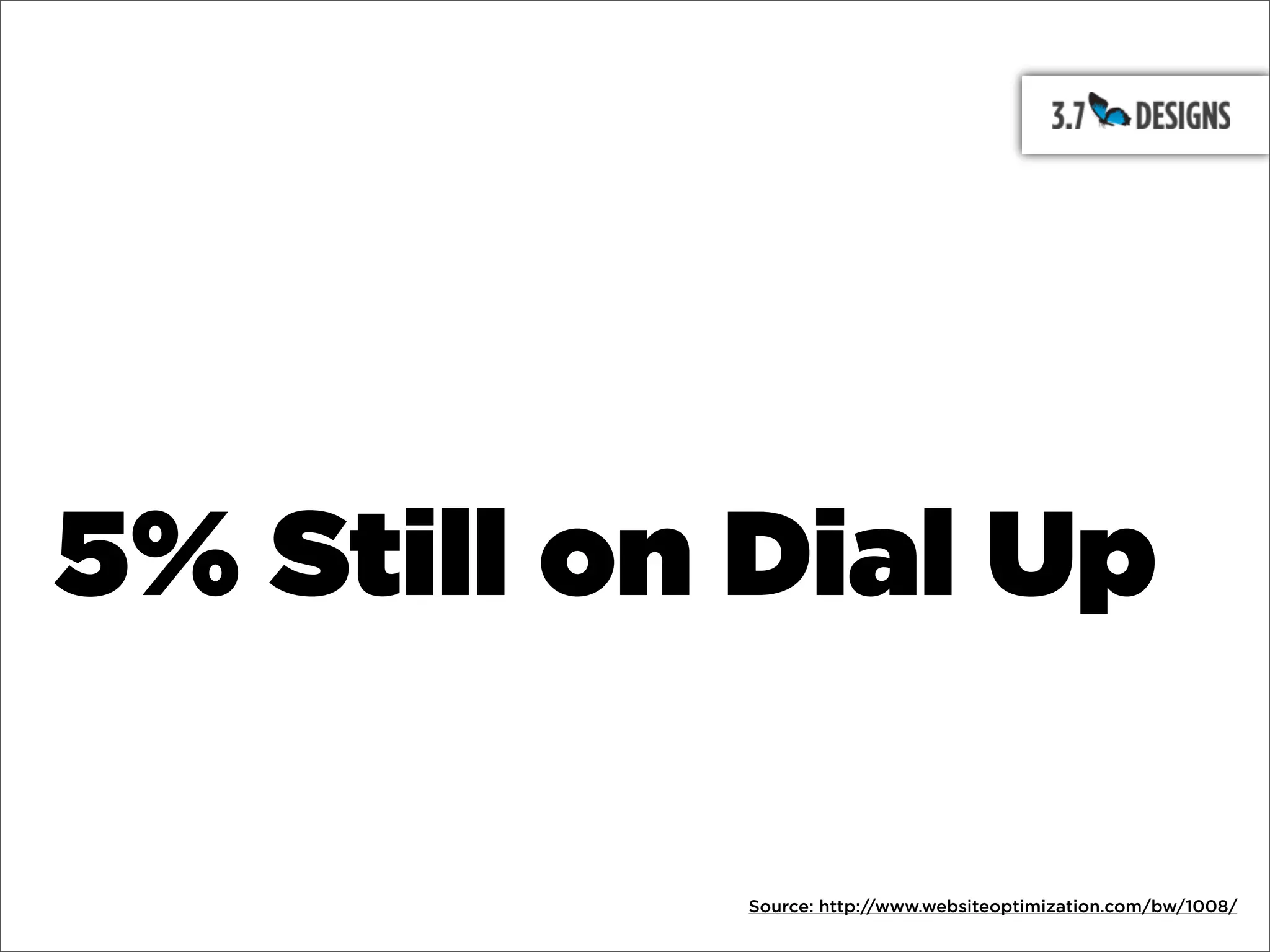 5% Still on Dial Up

           Source: http://www.websiteoptimization.com/bw/1008/
 