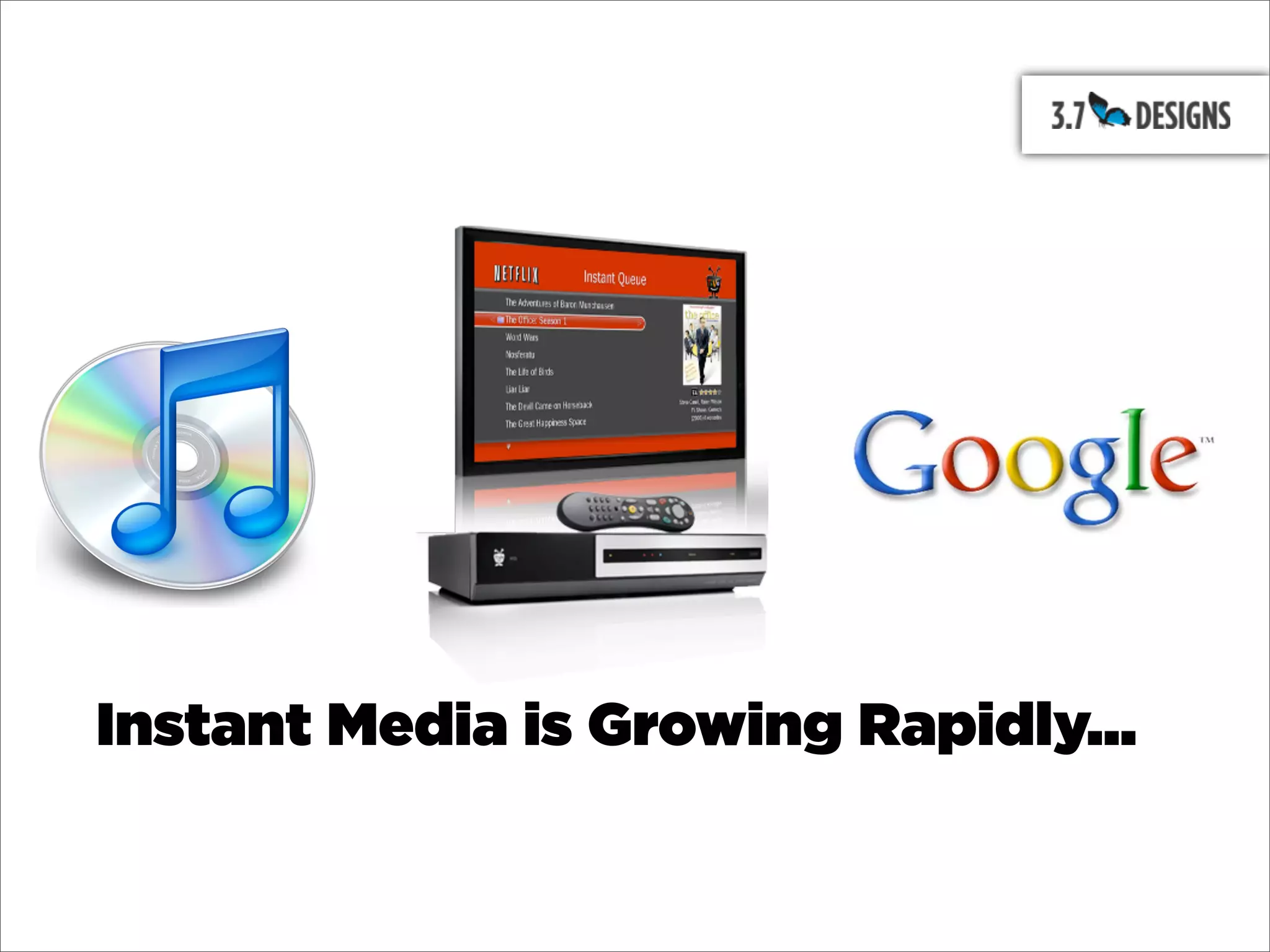 Instant Media is Growing Rapidly...
 