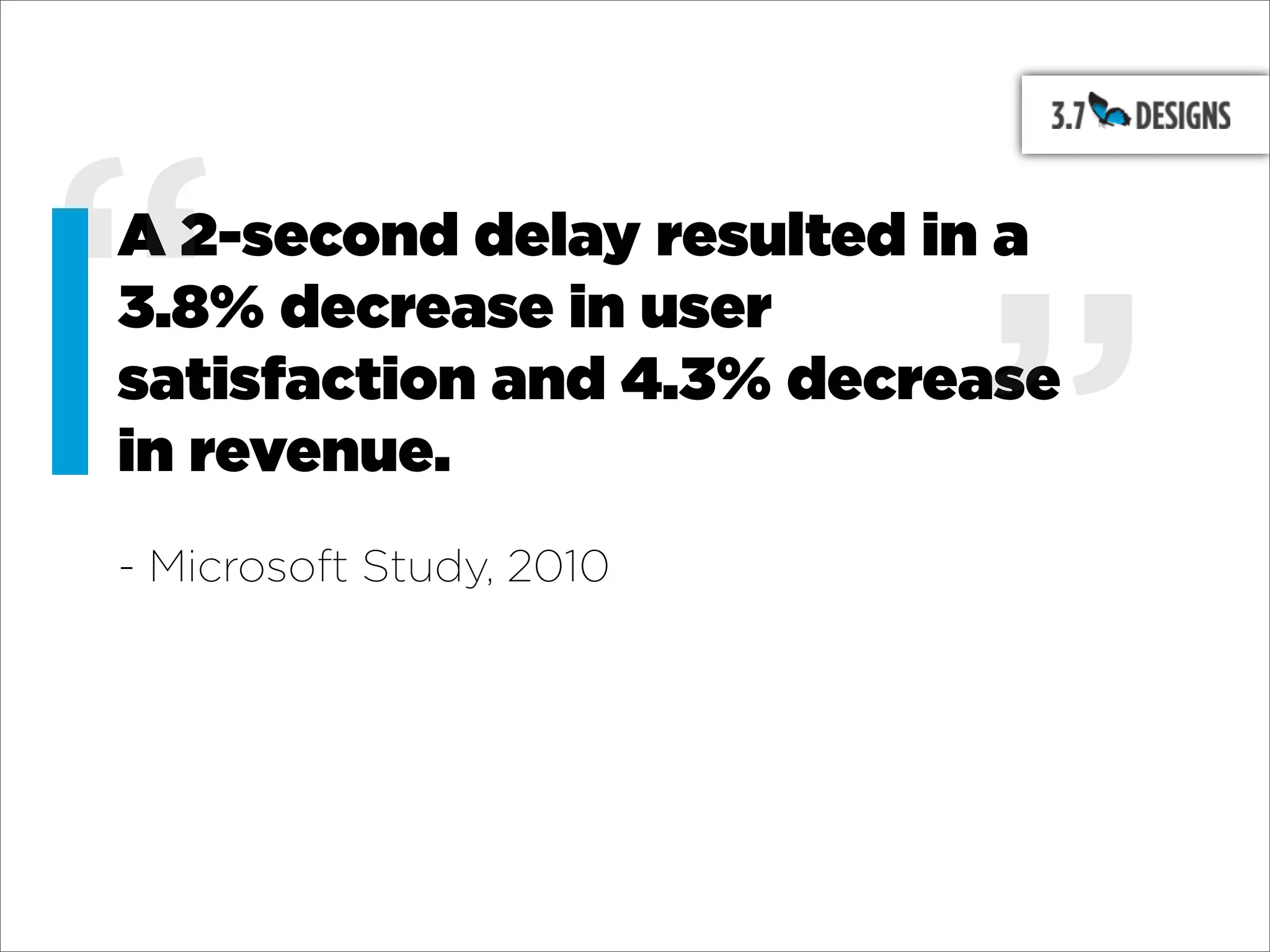 “
A 2-second delay resulted in a
3.8% decrease in user


                           ”
satisfaction and 4.3% decrease
in revenue.
- Microsoft Study, 2010
 