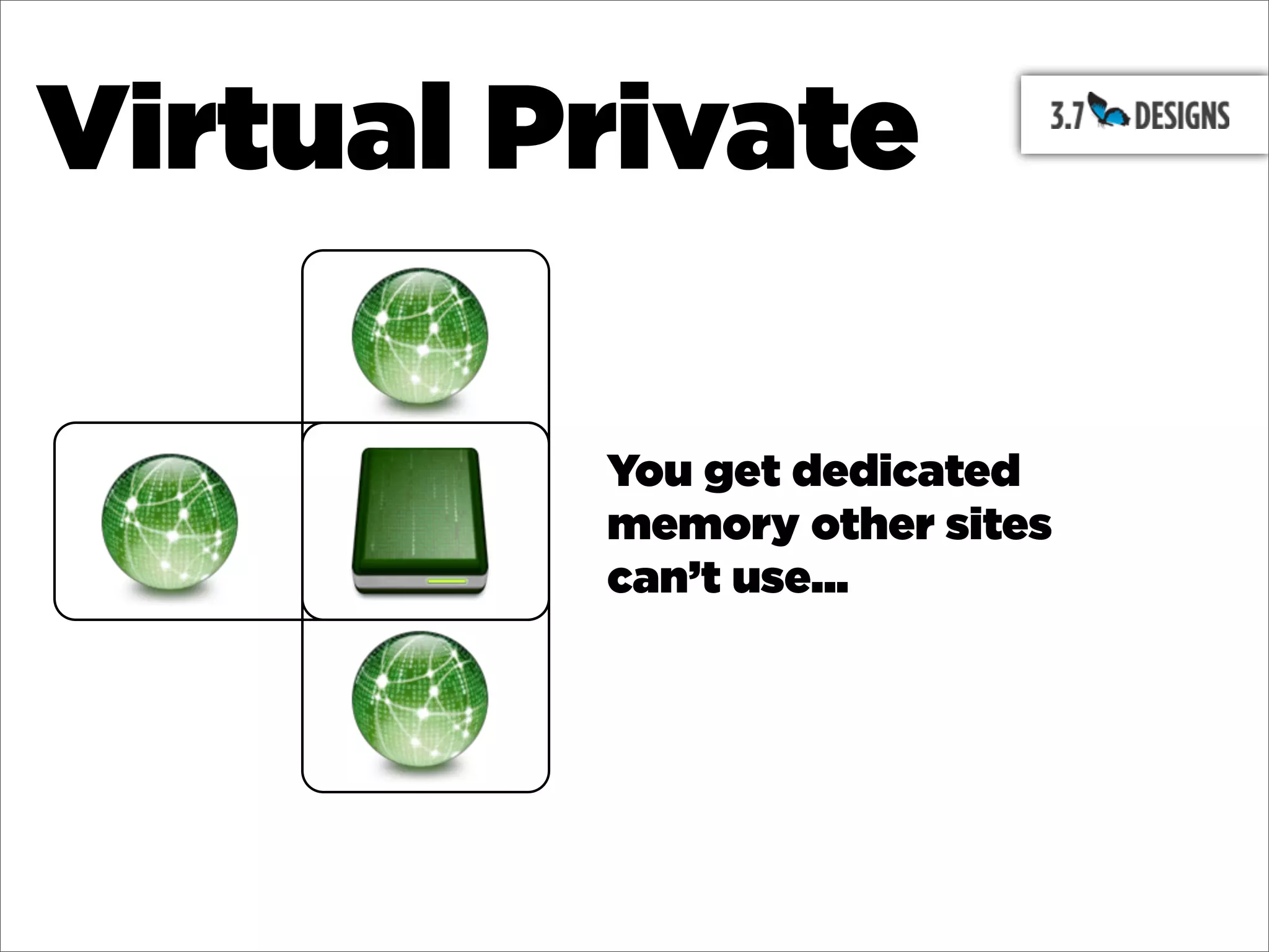 Virtual Private

         You get dedicated
         memory other sites
         can’t use...
 