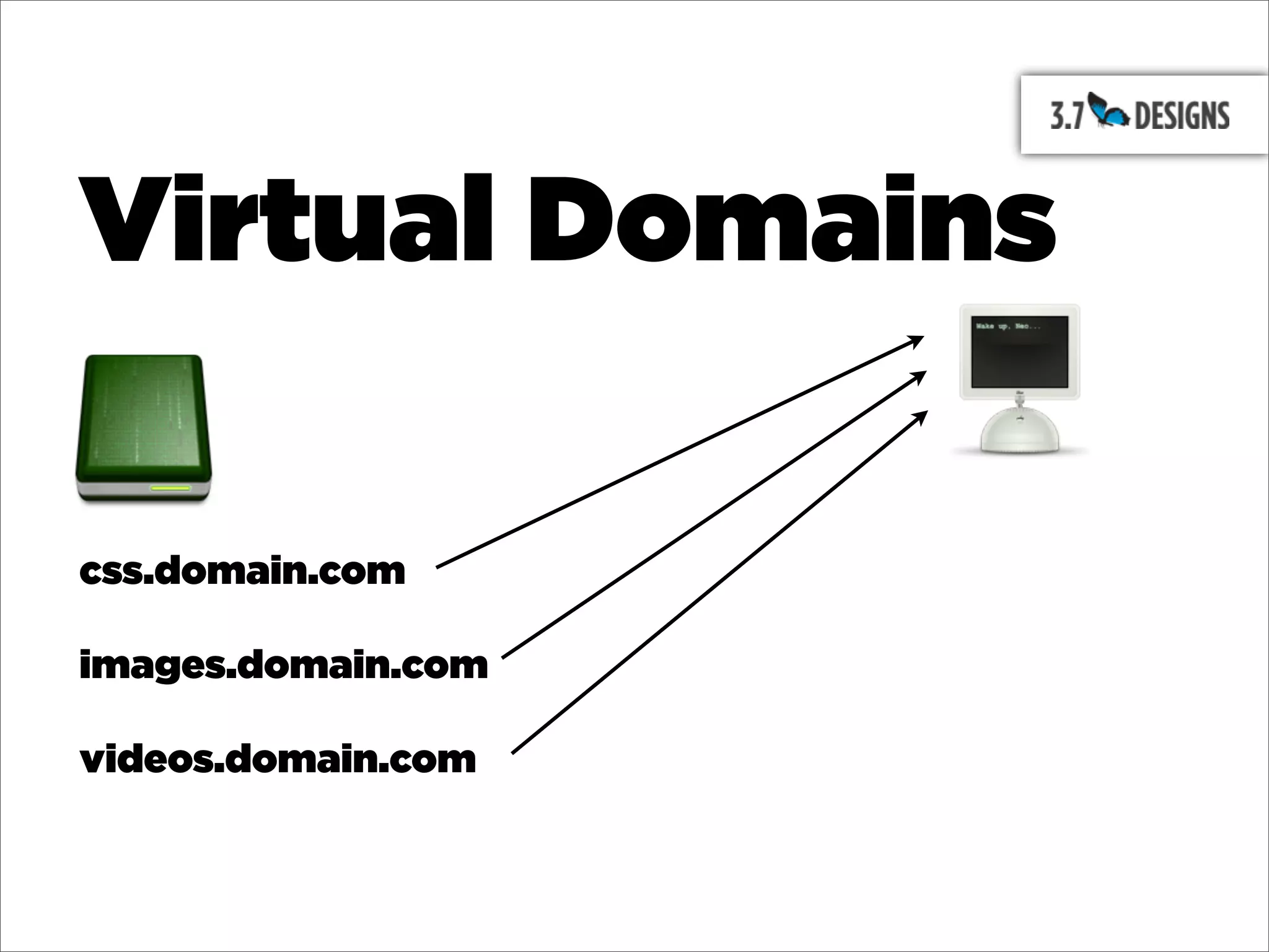 Virtual Domains

css.domain.com

images.domain.com

videos.domain.com
 
