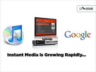 Instant Media is Growing Rapidly...
 