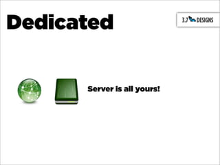 Dedicated


      Server is all yours!
 