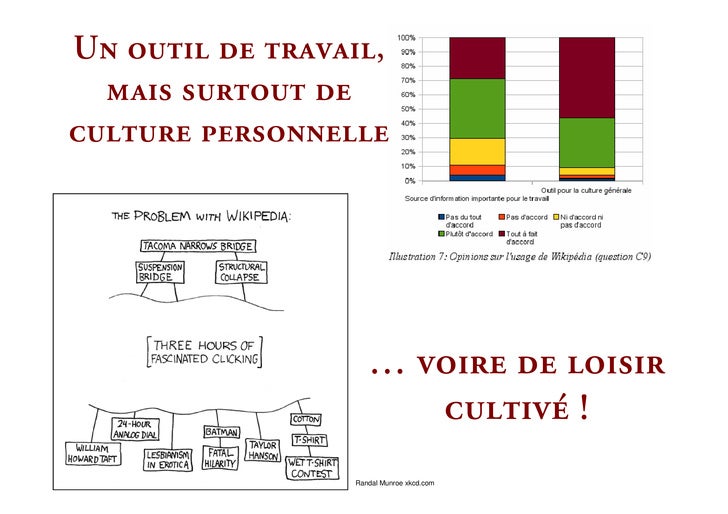 Le Public De Wikipedia Autonomie Et Mediation I Expo