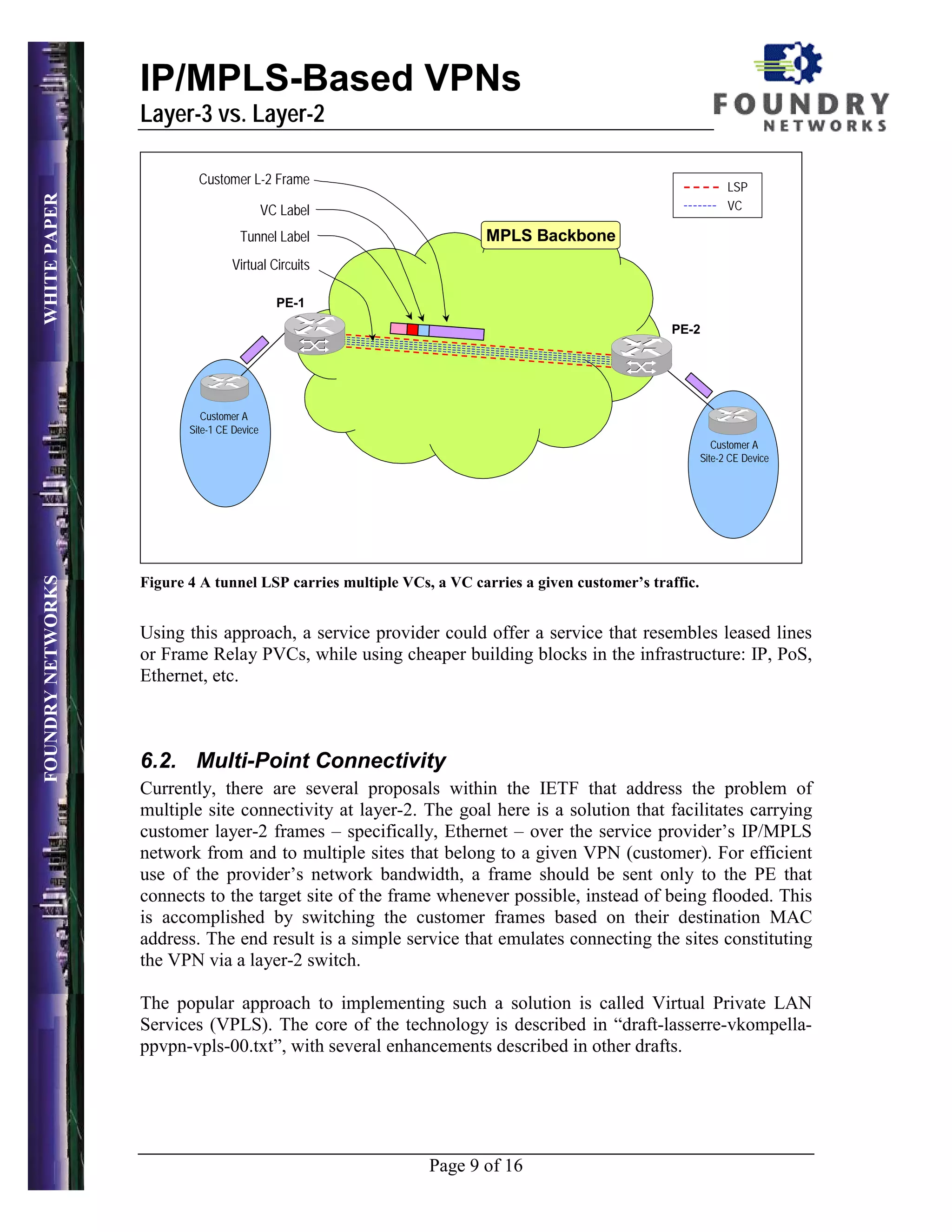 IP/MPLS-Based VPNs
                   Layer-3 vs. Layer-2

                            Customer L-2 Frame                                                                  LSP
WHITE PAPER




                                             VC Label                                                           VC

                                     Tunnel Label                     MPLS Backbone
                                   Virtual Circuits

                                               PE-1

                                                                                                  PE-2




                             Customer A
                          Site-1 CE Device
                                                                                                             Customer A
                                                                                                          Site-2 CE Device
FOUNDRY NETWORKS




                   Figure 4 A tunnel LSP carries multiple VCs, a VC carries a given customer’s traffic.


                   Using this approach, a service provider could offer a service that resembles leased lines
                   or Frame Relay PVCs, while using cheaper building blocks in the infrastructure: IP, PoS,
                   Ethernet, etc.



                   6.2. Multi-Point Connectivity
                   Currently, there are several proposals within the IETF that address the problem of
                   multiple site connectivity at layer-2. The goal here is a solution that facilitates carrying
                   customer layer-2 frames – specifically, Ethernet – over the service provider’s IP/MPLS
                   network from and to multiple sites that belong to a given VPN (customer). For efficient
                   use of the provider’s network bandwidth, a frame should be sent only to the PE that
                   connects to the target site of the frame whenever possible, instead of being flooded. This
                   is accomplished by switching the customer frames based on their destination MAC
                   address. The end result is a simple service that emulates connecting the sites constituting
                   the VPN via a layer-2 switch.

                   The popular approach to implementing such a solution is called Virtual Private LAN
                   Services (VPLS). The core of the technology is described in “draft-lasserre-vkompella-
                   ppvpn-vpls-00.txt”, with several enhancements described in other drafts.




                                                              Page 9 of 16
 