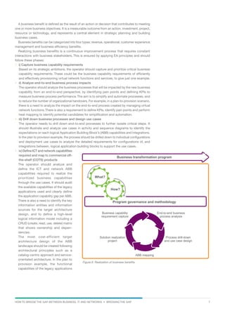 White Paper: How to bridge the gap between business, IT and networks ...
