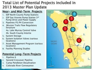 Near- and Mid-Term Projects
1. ESP North County Pump Stations
2. ESP San Vicente Pump Station 3rd
Pump Drive and Power Supply
3. Pipelines P3/P4 Conversion
4. Mission Trails Flow Regulatory
Structure
4a. Lake Murray Control Valve
4b. South County Intertie
5. System Storage
6. System Isolation Valves (various
locations)
7. Asset Management Program (various
locations)
8. Facility Planning Studies
Potential Long-Term Projects
1. Pipeline 6
2. Second Crossover Pipeline
3. Camp Pendleton Desalination
4. Colorado River Conveyance
13
Total List of Potential Projects included in
2013 Master Plan Update
1
3
5
3
1
2
4
4
2
 