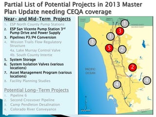 Near- and Mid-Term Projects
1. ESP North County Pump Stations
2. ESP San Vicente Pump Station 3rd
Pump Drive and Power Supply
3. Pipelines P3/P4 Conversion
4. Mission Trails Flow Regulatory
Structure
4a. Lake Murray Control Valve
4b. South County Intertie
5. System Storage
6. System Isolation Valves (various
locations)
7. Asset Management Program (various
locations)
8. Facility Planning Studies
Potential Long-Term Projects
1. Pipeline 6
2. Second Crossover Pipeline
3. Camp Pendleton Desalination
4. Colorado River Conveyance
14
Partial List of Potential Projects in 2013 Master
Plan Update needing CEQA coverage
1
3
5
3
1
2
4
4
2
 