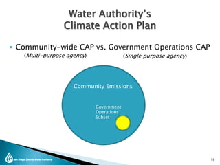  Community-wide CAP vs. Government Operations CAP
Water Authority’s
Climate Action Plan
16
(Single purpose agency)(Multi-purpose agency)
Community Emissions
Government
Operations
Subset
 