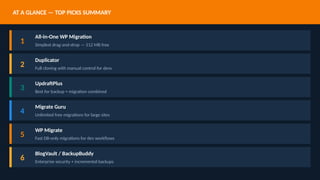 10 Best WordPress Migration Plugins in 2026 | PPTX