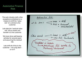 Automotive Finance
      Risk


The auto industry (with a few
 exceptions) embarked on a
  mission to shift the “value
   risk” of a vehicle to the
          customer.

Lets take the “residual value
   risk” off our books and
 transfer it to the customer.

We have done well leasing
vehicles for several years
and assuming the residual
           risk.

 Lets shift all of this to the
customer – not a big deal –
           or is it?
 