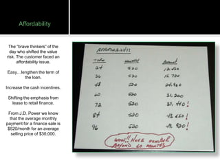 Affordability


 The “brave thinkers” of the
  day who shifted the value
risk. The customer faced an
      affordability issue.

Easy…lengthen the term of
       the loan.

Increase the cash incentives.

 Shifting the emphasis from
   lease to retail finance.

 From J.D. Power we know
  that the average monthly
payment for a finance sale is
 $520/month for an average
   selling price of $30,000.
 