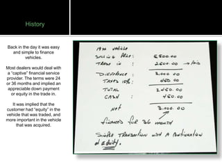 History


Back in the day it was easy
  and simple to finance
         vehicles.

Most dealers would deal with
a “captive” financial service
provider. The terms were 24
or 36 months and implied an
 appreciable down payment
   or equity in the trade in.

   It was implied that the
customer had “equity” in the
vehicle that was traded, and
more important in the vehicle
      that was acquired.
 