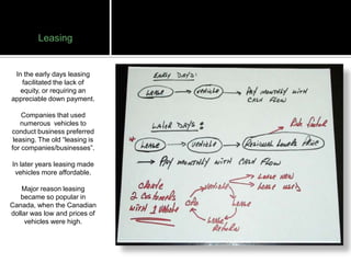Leasing


 In the early days leasing
   facilitated the lack of
   equity, or requiring an
appreciable down payment.

    Companies that used
   numerous vehicles to
conduct business preferred
 leasing. The old “leasing is
for companies/businesses”.

In later years leasing made
 vehicles more affordable.

    Major reason leasing
   became so popular in
Canada, when the Canadian
dollar was low and prices of
     vehicles were high.
 