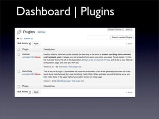 Dashboard | Plugins
 