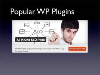 Popular WP Plugins
 