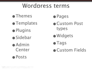 Wordpress terms
•Themes      •Pages
•Templates   •Custom Post
              types
•Plugins
•Sidebar     •Widgets
•Admin       •Tags
 Center      •Custom Fields
•Posts
 
