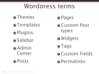 Wordpress terms
•Themes      •Pages
•Templates   •Custom Post
              types
•Plugins
•Sidebar     •Widgets
•Admin       •Tags
 Center      •Custom Fields
•Posts       •Permalinks
 