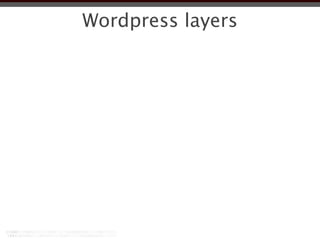 Wordpress layers
 