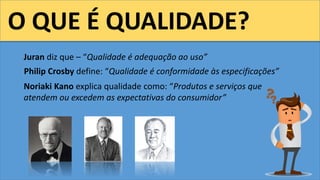 O QUE É QUALIDADE?
Juran diz que – “Qualidade é adequação ao uso”
Philip Crosby define: “Qualidade é conformidade às especificações”
Noriaki Kano explica qualidade como: “Produtos e serviços que
atendem ou excedem as expectativas do consumidor”
 