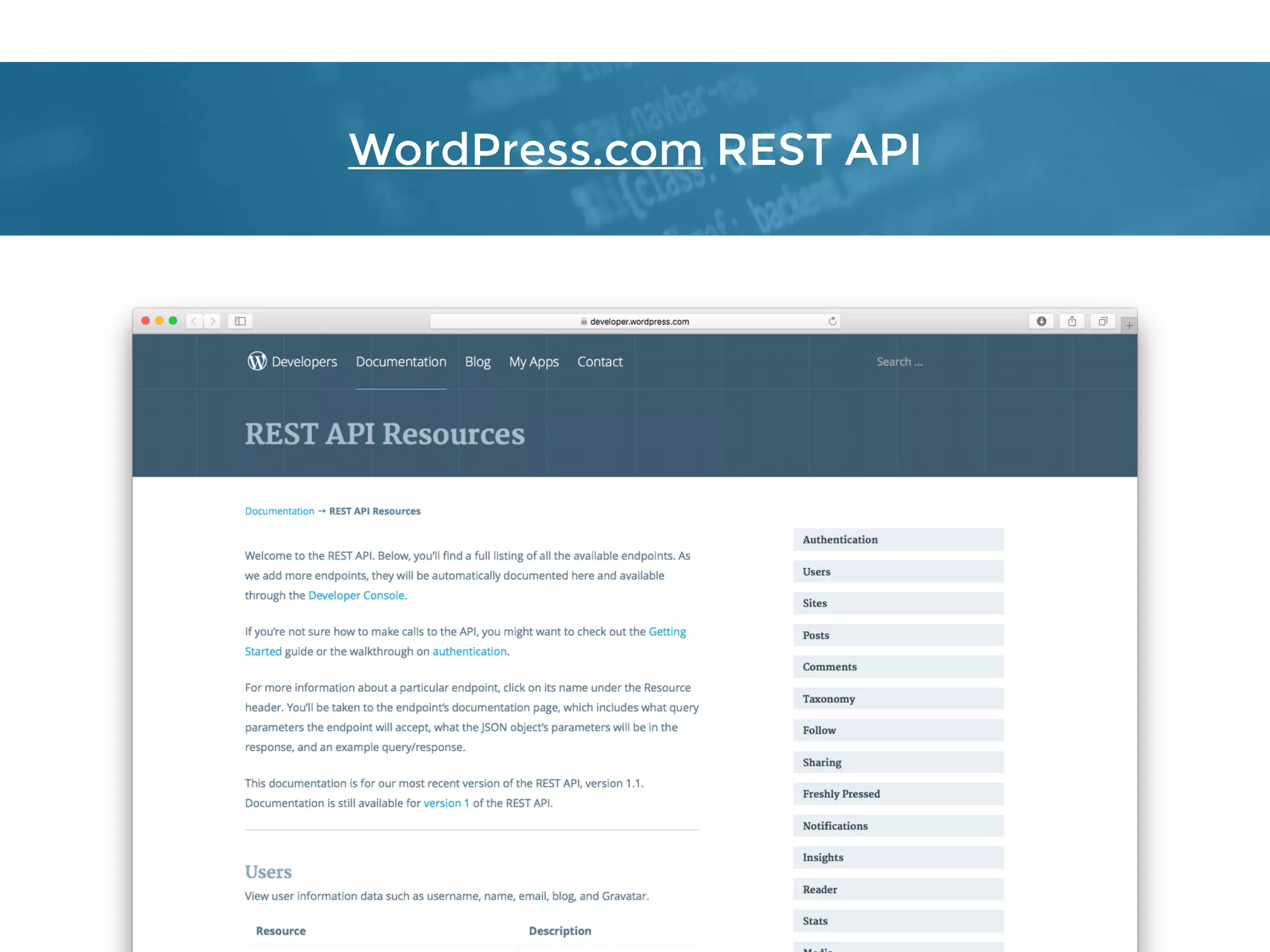 WordPress.com REST API
 