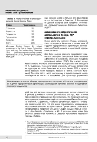 12 Рабочая тетрадь № 28 / 2016
ПЕРСПЕКТИВЫ СОТРУДНИЧЕСТВА
РОССИИ И КИТАЯ В ЦЕНТРАЛЬНОЙ АЗИИ
ских боевиков много не только в этих двух странах,
но и в Афганистане и Пакистане. В Афганистане,
по данным экспертов ООН, находятся 150 боеви-
ков «Исламского движения Восточного Туркестана»
(ИДВТ)6
.
Активизация террористической
деятельности в России, КНР
и Центральной Азии
Нельзя исключать наличия в России, центрально-
азиатских странах и Китае сети «спящих» ячеек ИГ
и других террористических организаций, занимаю-
щихся вербовкой боевиков и подготовкой террори-
стических актов.
Для Китая особую опасность представляет взаи-
мосвязь ситуации в Центральной Азии и соседнем
Афганистане с положением в Синьцзян-Уйгурском
автономном районе (СУАР). Как считает эксперт
Казахстанского института стратегических исследований при президенте
РК К. Сыроежкин, террористическая активность уйгурских сепаратистов
на территории не только Синьцзяна, но и всего Китая с 2008 г. сущест-
венно возросла (были проведены теракты в Пекине, Гуанчжоу, Кунь-
мине). При этом растет число участвующих в терактах боевиков, совер-
шенствуются их тактика и вооружение. Для пропаганды радикальных
идей они все активнее используют современные интернет-технологии.
В регионе усиливается влияние религиозного фактора, идет активное
проникновение нетрадиционных течений ислама. Эти тенденции наиболее
характерныдлясоциальныхнизовуйгурскогонаселенияЮжногоСиньцзяна7
.
По мнению К. Сыроежкина, «частота и однотипность терактов – очевид-
ное свидетельство того, что эти акции планировались, координирова-
лись и финансировались из одного центра. Причем центра, скорее всего,
находящегося за пределами Синьцзяна»8
. ИДВТ наладило тесные контак-
ты с «Аль-Каидой», «Талибаном» и ИГ. В последнее время новые базы
уйгурских сепаратистов появились в Северном Афганистане, недалеко от
границы с Китаем.
6
Письмо Председателя Комитета Совета Безопасности, учрежденного резолюциями 1267 (1999) и 1989
(2011) по организации «Аль-Каида» и связанным с ней лицам и организациям, от 19 мая 2015 г. на имя
Председателя Совета Безопасности. ООН. S/2015/358. С. 9.
URL: http://www.un.org/ga/search/view_doc.asp?symbol=S/2015/358&referer=/english/&Lang=R
7
Сыроежкин К.Л. Синьцзян: большой вопрос для Китая и Казахстана. Алма-Ата: Институт азиатских
исследований, 2015.
8
Изимов Р. Константин Сыроежкин: большой вопрос Синьцзяна. URL: http://caa-network.org/archives/5915
Таблица 1. Число боевиков из стран Цент-
ральной Азии в Сирии и Ираке
Страна Число боевиков
Узбекистан 500
Кыргызстан 500
Таджикистан 386
Туркменистан 360
Казахстан 300
Всего 2046
Источник: Foreign Fighters. An Updated
Assessment of the Flow of Foreign Fighters into
Syria and Iraq. The Soufan Group. December
2015 (http://soufangroup.com/wp-content/
uploads/2015/12/TSG_ForeignFightersUpdate_
FINAL.pdf)
Нельзя исключать наличия в России, центральноазиатских странах и Китае сети «спящих» ячеек
ИГ и других террористических организаций, занимающихся вербовкой боевиков и подготовкой
террористических актов.
 
