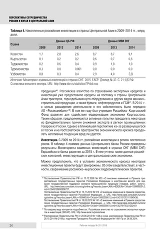 24 Рабочая тетрадь № 28 / 2016
ПЕРСПЕКТИВЫ СОТРУДНИЧЕСТВА
РОССИИ И КИТАЯ В ЦЕНТРАЛЬНОЙ АЗИИ
продукции46
. Российское агентство по страхованию экспортных кредитов и
инвестиций уже предоставило кредиты на поставку в страны Центральной
Азии тракторов, горнодобывающего оборудования и других видов машино-
строительной продукции, а также бумаги, нефтепродуктов и ГСМ47
. В 2014 г.
с целью расширения деятельности в его собственность было передано
АО «Росэксимбанк»48
. В том же году был учрежден Российско-Кыргызский
Фонд развития для содействия модернизации экономики Кыргызстана.
Таким образом, предпринимаются активные попытки преодолеть некоторые
из фундаментальных причин снижения экспорта в регион промышленных
товаров из России. Однако в ближайшей перспективе из-за развернувшегося
в России и на постсоветском пространстве экономического кризиса преодо-
леть негативные тенденции вряд ли удастся.
Инвестиции. С 2009 по 2014 гг. российские инвестиции в регион постепенно
росли. В таблице 4 помимо данных Центрального банка России приведены
результаты Мониторинга взаимных инвестиций в странах СНГ (МВИ СНГ)
Евразийского банка развития за 2015 г. В нем учтены также данные россий-
ских компаний, инвестирующих в центральноазиатские экономики.
Можно предположить, что в условиях экономического кризиса некоторые
инвестиционные проекты будут заморожены. Об этом свидетельствует, в част-
ности, сворачивание российско-кыргызских гидроэнергетических проектов.
46
Постановление Правительства РФ от 15.12.2008 № 953 «О внесении изменений в Правила пре-
доставления государственных гарантий Российской Федерации в иностранной валюте для ока-
зания государственной поддержки экспорта промышленной продукции (товаров, работ, услуг)».
URL: http://www.base.consultant.ru/cons/cgi/online.cgi?req=doc;base=LAW;n=82626;ﬂd=134;dst=1000000001,0;
rnd=0.3943128692858727;
Постановление Правительства РФ от 15.11.2010 № 919 «О внесении изменений в правила предостав-
ления государственных гарантий Российской Федерации…». URL: http://www.base.consultant.ru/cons/
cgi/online.cgi?req=doc;base=LAW;n=160940;ﬂd=134;dst=1000000001,0;rnd=0.42101353111545436;
Постановление Правительства РФ от 18.02.2013 № 141 «О внесении изменений в Правила предостав-
ления государственных гарантий Российской Федерации…». URL: http://www.base.consultant.ru/cons/
cgi/online.cgi?req=doc;base=LAW;n=142362;ﬂd=134;dst=1000000001,0;rnd=0.8278178321202451
47
По каждому виду контрактов подробнее см.: Российское агентство по страхованию экспортных креди-
тов и инвестиций (ЭКСАР). URL: http://www.exiar.ru/press/news
48
Распоряжение Правительства РФ от 29.06.2012 № 1128-р в ред. распоряжения Правительства РФ от
28.10.2014 № 2148-р, поручение Президента Российской Федерации № 1491-Пр от 24.06.2014.
Таблица 4. Накопленные российские инвестиции в страны Центральной Азии в 2009–2014 гг., млрд
долл.
Страна
Данные ЦБ РФ Данные МВИ СНГ
2009 2013 2014 2009 2013 2014
Казахстан 1,7 2,8 2,6 9,7 8,7 9,1
Кыргызстан 0,1 0,2 0,2 0,6 0,7 0,6
Таджикистан 0,2 0,6 0,4 0,9 1,0 1,0
Туркменистан 0,3 0,0 0,001 0,0 0,0 0,0
Узбекистан 0,8 0,3 0,4 2,9 4,0 3,8
Источник: Мониторинг взаимных инвестиций в странах СНГ. 2015. ЕАБР. Доклад № 32. С. 21; ЦБ РФ.
Статистика внешнего сектора. URL: http://www.cbr.ru/statistics/?PrtId=svs
 