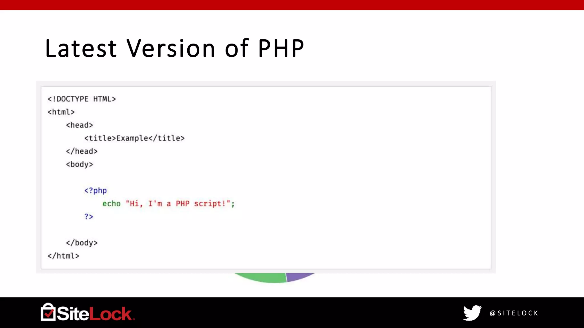 @ S I T E L O C K
Latest Version of PHP
 