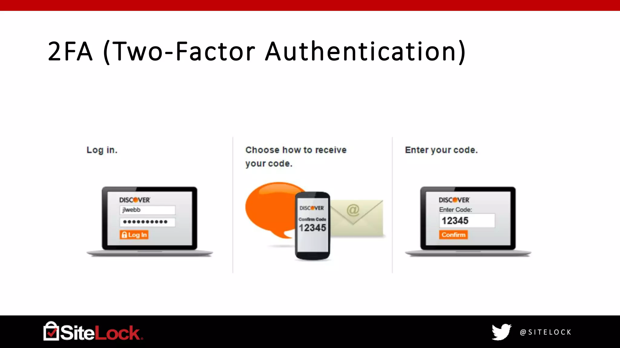 @ S I T E L O C K
2FA (Two-Factor Authentication)
 