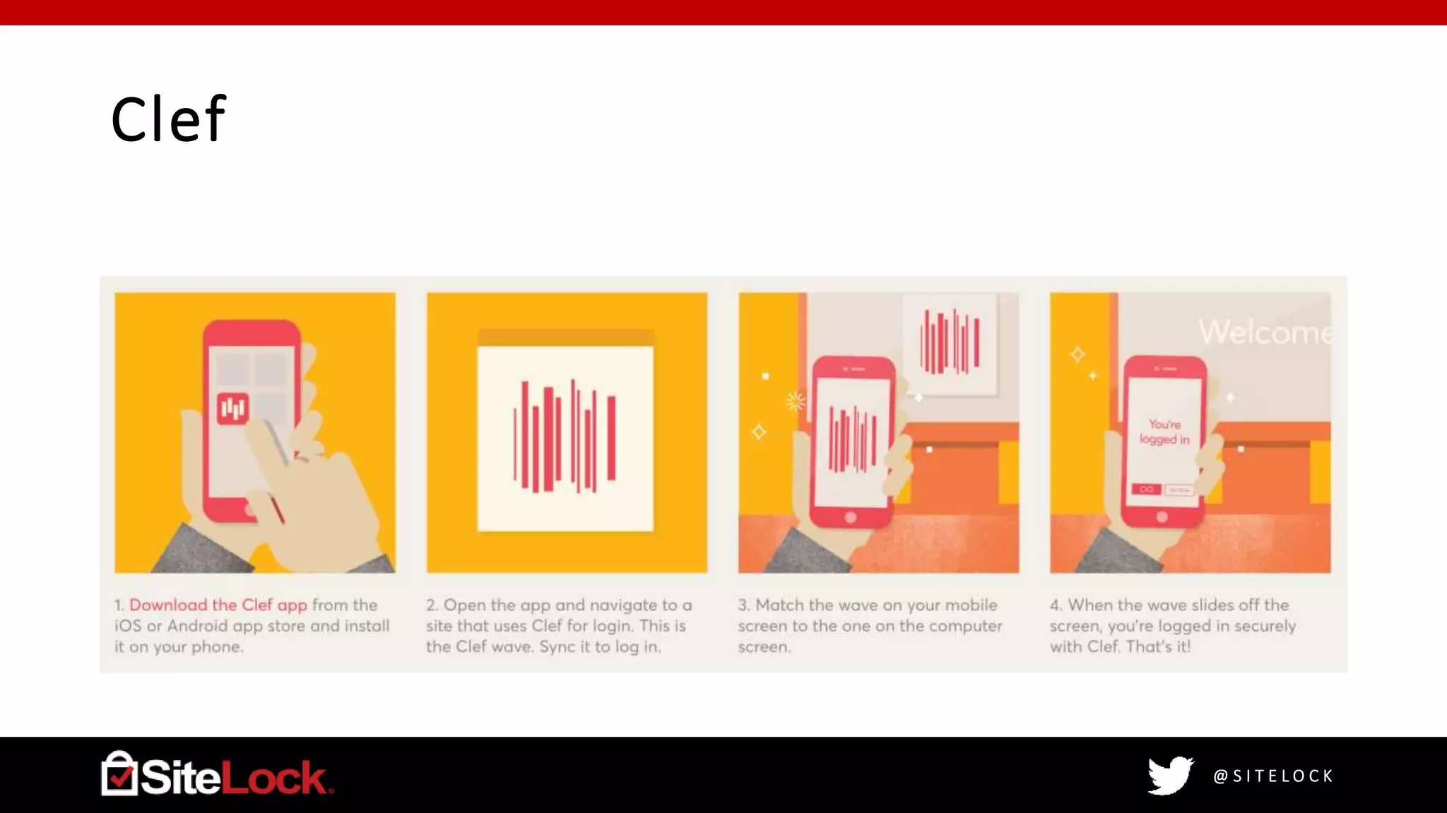 @ S I T E L O C K
Clef
 