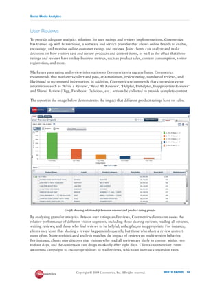 Social Media Analytics




User Reviews
To provide adequate analytics solutions for user ratings and reviews implementations, Coremetrics
has teamed up with Bazaarvoice, a software and service provider that allows online brands to enable,
encourage, and monitor online customer ratings and reviews. Joint clients can analyze and make
decisions on how visitors rate and review products and content items, as well as the effect that these
ratings and reviews have on key business metrics, such as product sales, content consumption, visitor
registration, and more.

Marketers pass rating and review information to Coremetrics via tag attributes. Coremetrics
recommends that marketers collect and pass, at a minimum, review rating, number of reviews, and
likelihood to recommend information. In addition, Coremetrics recommends that conversion event
information such as ‘Write a Review’, ‘Read All Reviews’, ‘Helpful, Unhelpful, Inappropriate Reviews’
and Shared Review (Digg, Facebook, Delicious, etc.) actions be collected to provide complete context.

The report in the image below demonstrates the impact that different product ratings have on sales.




                         Graph showing relationship between revenue and product rating groups

By analyzing granular analytics data on user ratings and reviews, Coremetrics clients can assess the
relative performance of different visitor segments, including those sharing reviews; reading all reviews,
writing reviews; and those who ﬁnd reviews to be helpful, unhelpful, or inappropriate. For instance,
clients may learn that sharing a review happens infrequently, but those who share a review convert
more often. More sophisticated analysis matches the impact of reviews on multi-session behavior.
For instance, clients may discover that visitors who read all reviews are likely to convert within two
to four days, and the conversion rate drops markedly after eight days. Clients can therefore create
awareness campaigns to encourage visitors to read reviews, which can increase conversion rates.




                                 Copyright © 2009 Coremetrics, Inc. All rights reserved.        WHITE PAPER   14
 