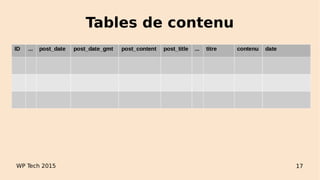 Tables de contenu
WP Tech 2015 17
 
