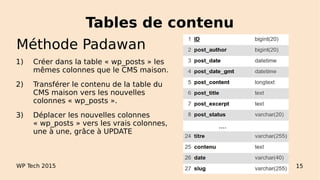 Tables de contenu
WP Tech 2015 15
Méthode Padawan
1) Créer dans la table « wp_posts » les
mêmes colonnes que le CMS maison.
2) Transférer le contenu de la table du
CMS maison vers les nouvelles
colonnes « wp_posts ».
3) Déplacer les nouvelles colonnes
« wp_posts » vers les vrais colonnes,
une à une, grâce à UPDATE
 