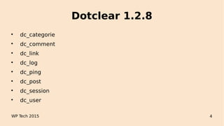 Dotclear 1.2.8

dc_categorie

dc_comment

dc_link

dc_log

dc_ping

dc_post

dc_session

dc_user
WP Tech 2015 4
 