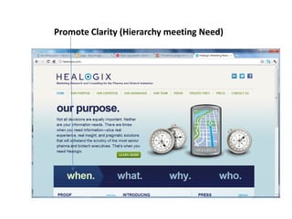 Promote Clarity (Hierarchy meeting Need)
 
