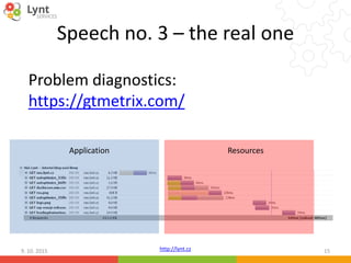 http://lynt.cz
Speech no. 3 – the real one
9. 10. 2015 15
Problem diagnostics:
https://gtmetrix.com/
Application Resources
 