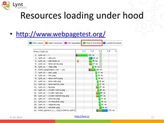 http://lynt.cz
Resources loading under hood
• http://www.webpagetest.org/
9. 10. 2015 17
 