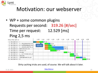 http://lynt.cz
Motivation: our webserver
• WP + some common plugins
Requests per second: 319.26 [#/sec]
Time per request: 12.529 [ms]
Ping 2,5 ms
9. 10. 2015 23
35 ms
Dirty caching tricks are used, of course. We will talk about it later.
 