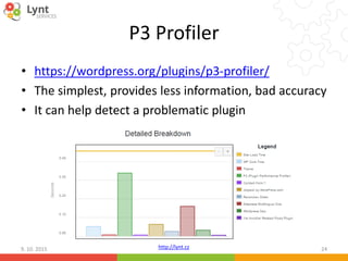 http://lynt.cz
P3 Profiler
• https://wordpress.org/plugins/p3-profiler/
• The simplest, provides less information, bad accuracy
• It can help detect a problematic plugin
9. 10. 2015 24
 