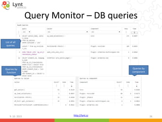 http://lynt.cz
Query Monitor – DB queries
9. 10. 2015 26
List of all
queries
Queries by
function
Queries by
component
 