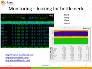 http://lynt.cz
Monitoring – looking for bottle neck
9. 10. 2015 30
htop
Munin
http://munin-monitoring.org/
http://www.zabbix.com/
http://www.librenms.org/
htop
iotop
iftop
nmon
 