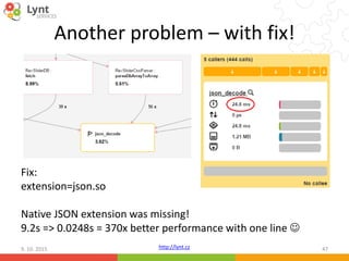 http://lynt.cz
Another problem – with fix!
9. 10. 2015 47
Fix:
extension=json.so
Native JSON extension was missing!
9.2s => 0.0248s = 370x better performance with one line 
 