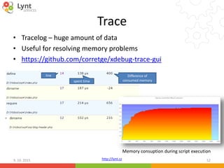 http://lynt.cz
Trace
• Tracelog – huge amount of data
• Useful for resolving memory problems
• https://github.com/corretge/xdebug-trace-gui
9. 10. 2015 52
line
spent time
Difference of
consumed memory
Memory consuption during script execution
 