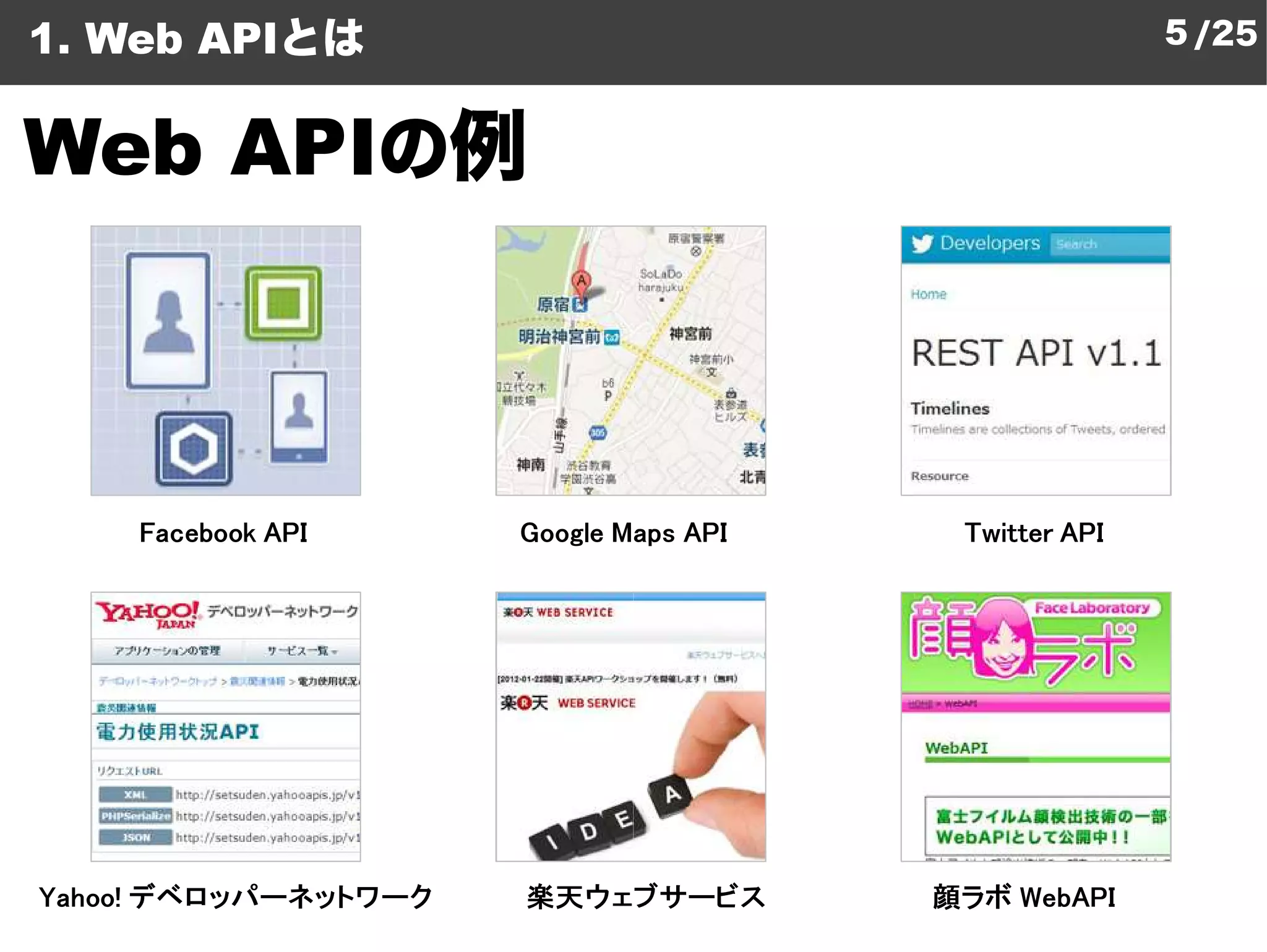1. Web APIとは                                           5 /25


Web APIの例



    Facebook API      Google Maps API    Twitter API




Yahoo! デベロッパーネットワーク   楽天ウェブサービス         顔ラボ WebAPI
 