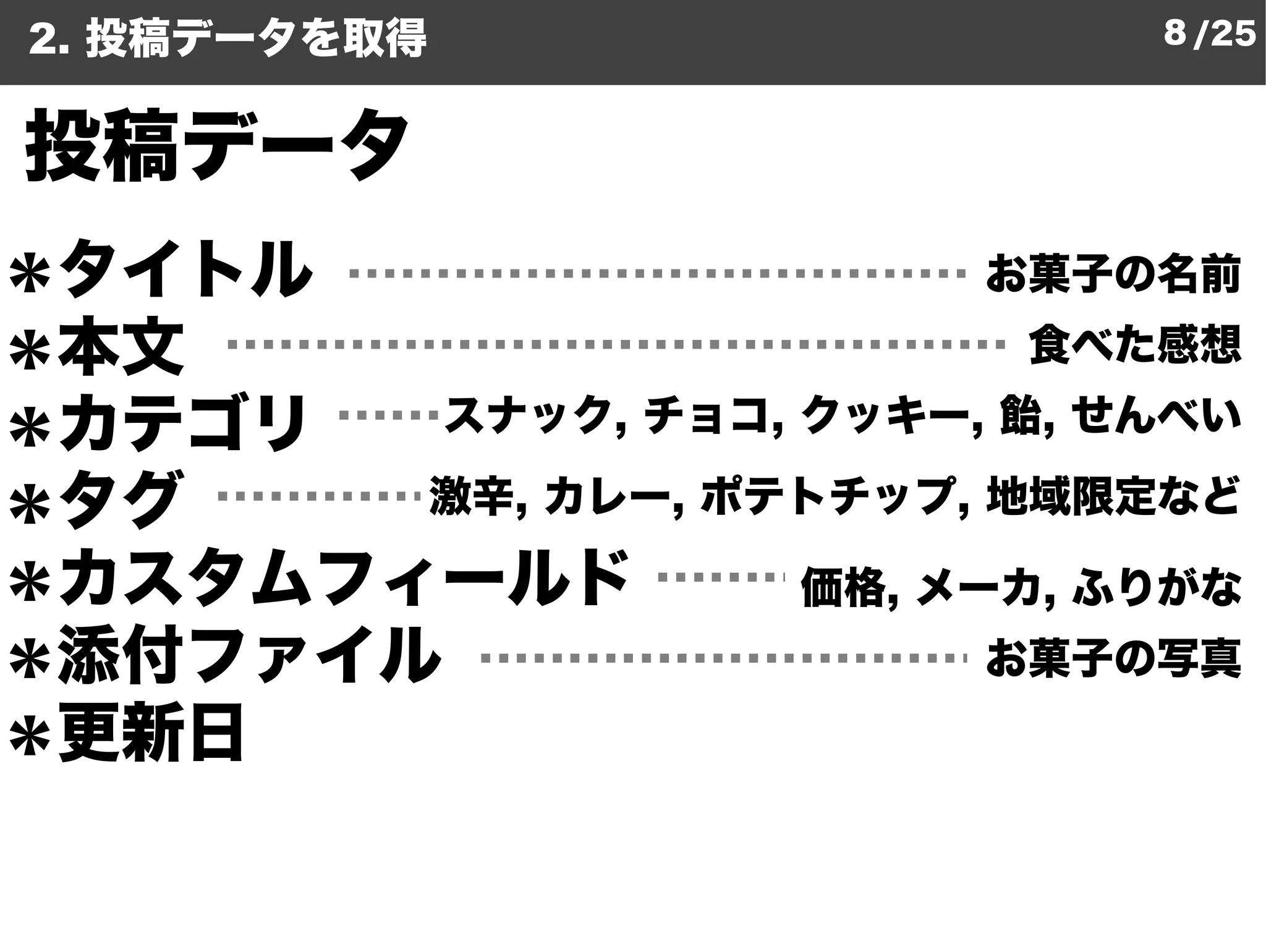 2. 投稿データを取得                  8 /25


投稿データ
＊タイトル                    お菓子の名前
＊本文                       食べた感想

＊カテゴリ   スナック, チョコ, クッキー, 飴, せんべい
             ,

＊タグ    激辛, カレー ポテトチップ, 地域限定など
           カレー,

＊カスタムフィールド         価格, メーカ, ふりがな
＊添付ファイル                  お菓子の写真
＊更新日
 