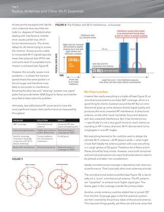 Page 6 
Radios, Antennas and Other Wi-Fi Essentials 
Access points equipped with dipole, 
omni antennas have very little lati-tude 
(i.e. degrees of freedom) when 
dealing with interference. Interfer-ence 
causes packet loss, which 
forces retransmissions. This drives 
delays for all clients trying to access 
the medium. Access points unable 
to manipulate Wi-Fi signals typically 
lower their physical data (PHY) rate 
until some level of acceptable trans-mission 
is achieved (see Figure 8). 
However this actually causes more 
problems — a slower the transmit 
speed means the same packet is in 
the air longer and therefore more 
likely to encounter to interference. 
Boosting the data rate and “steering” packets over signal 
paths that provide better SINR (Signal to Noise and Interfer-ence 
Ratio) helps solve this problem. 
Ultimately, (see table below) RF issues tend to have the 
most significant impact client performance as measured by 
throughput. 
PROBLEM SOLUTION IMPACT 
360° coverage Omnidirectional 
antenna 
Unwanted RF, less 
signal strength/quality 
Improved signal quality Higher gain antenna 
and/or directional 
Reduced range of 
coverage (no 360°) 
Specific coverage 
orientation (spatially 
congruent with Wi-Fi 
device antennas) 
Correct polariza-tion 
and antenna 
orientation 
It’s all good 
Reduce RF interference Directional antenna Reduced range of 
coverage (no 360°) 
No Free Lunches 
It seems like nearly everything is a trade-off (see Figure 9); an 
omnidirectional antenna provides 360° coverage, which is a 
good thing for clients clustered around the AP. But an omni-directional 
gives up some distance (linear) signal quality and 
produces the most unwanted RF interference. A directional 
antenna, on the other hand, has better focus and distance 
with less unwanted interference. But it has limitations too 
— specifically it’s not a very good choice to reach clients sur-rounding 
an AP in every direction; Wi-Fi devices tend not to 
congregate in nice 60° angles. 
But everything learned so far could be used to design the 
ultimate Wi-Fi antenna – all RF physics aside — what might 
it look like? Ideally the antenna pattern will cover everything 
in a rough sphere of 3D space. Therefore the E-Plane and H-Planes 
should be fairly similar. However, since both horizontal 
and vertical polarizations are used, both polarizations need to 
be plotted and taken into consideration. 
Ideally omnidirectional coverage is desired but with direction-al 
performance. That’s precisely what smart antennas provide. 
The omnidirectional antenna plotted (see Figure 10), is decid-edly 
not a ”pure” omnidirectional antenna. The RF patterns 
are “squashed” to achieve much higher signal gain. This 
leaves gaps in the coverage outside the primary lobes. 
Another, similar antenna could be added that is turned 120° 
from the first. Coverage gaps in the first antenna’s pattern 
are then covered by the primary lobes of the second antenna. 
This improves things greatly, yet there are still some areas that 
FIGURE 9 
FIGURE 8: The Problem with Wi-Fi Interference - an Example 
 