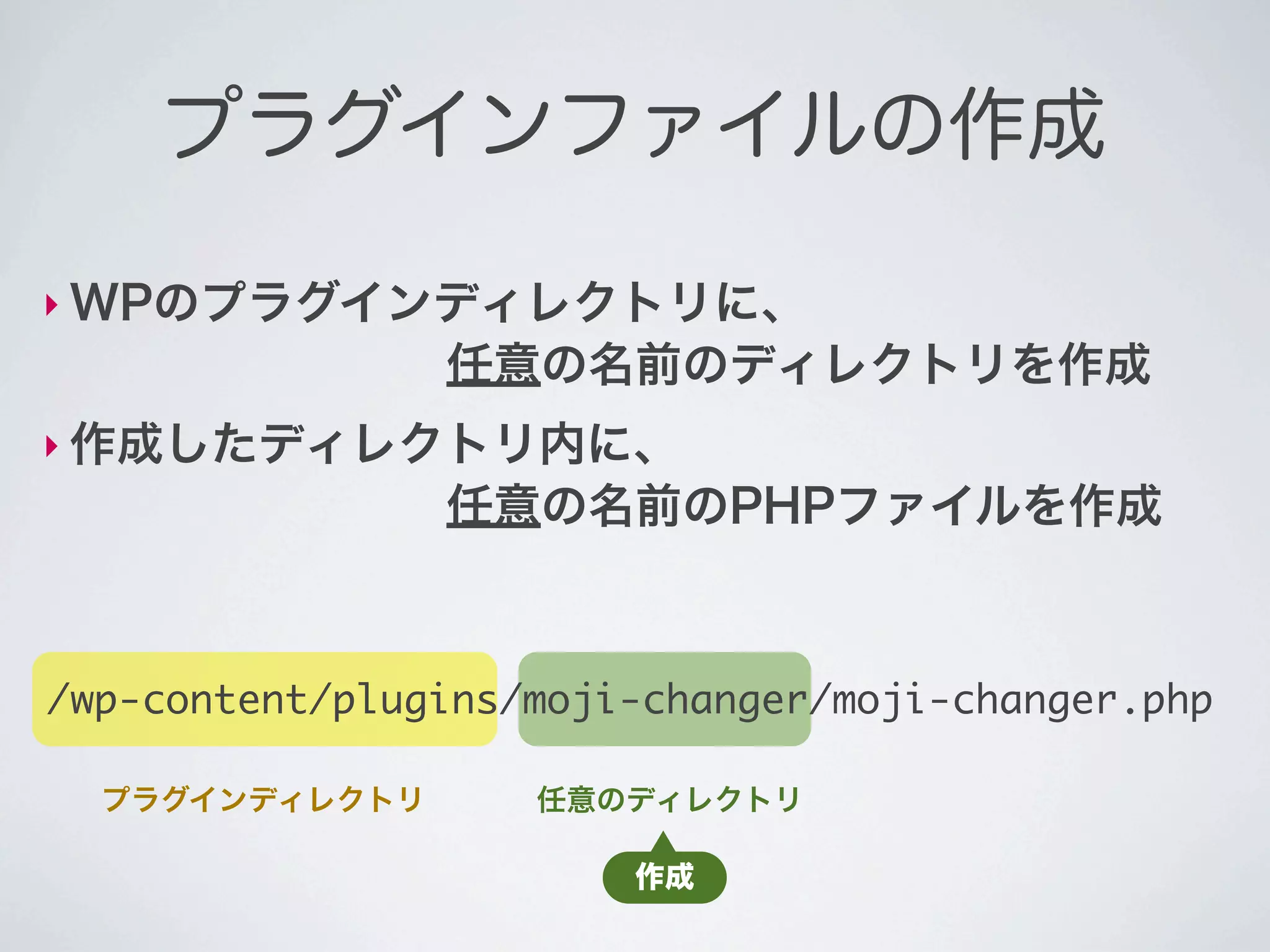 プラグインファイルの作成

‣ WPのプラグインディレクトリに、
        任意の名前のディレクトリを作成
‣ 作成したディレクトリ内に、
        任意の名前のPHPファイルを作成



/wp-content/plugins/moji-changer/moji-changer.php

  プラグインディレクトリ       任意のディレクトリ

                        作成
 