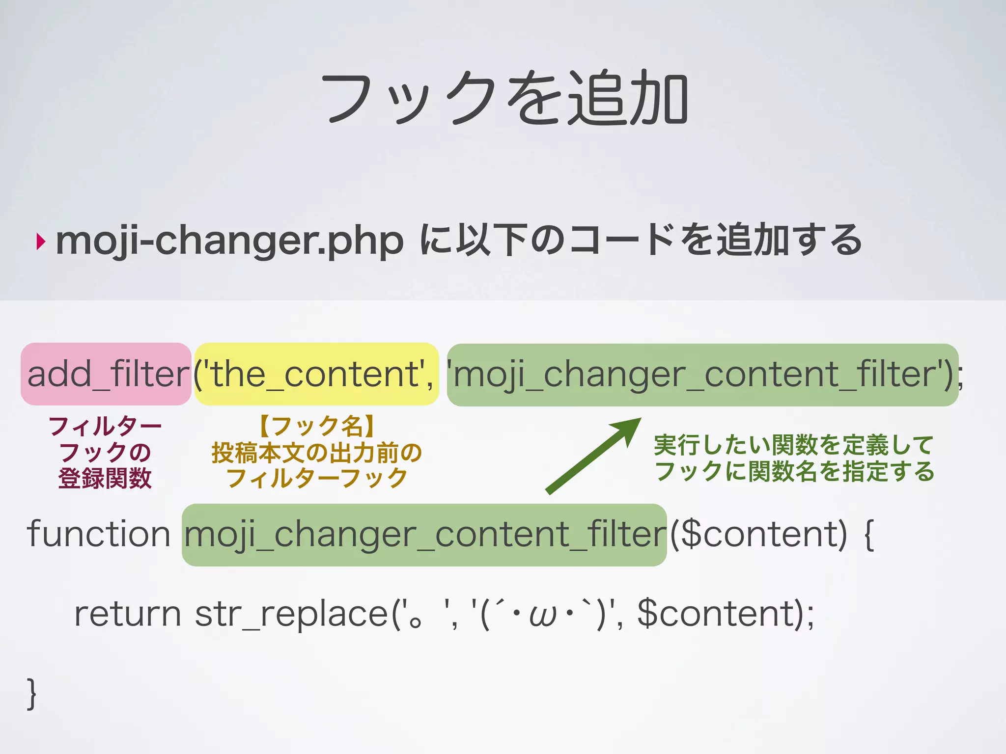 フックを追加

‣ moji-changer.php       に以下のコードを追加する


add_ﬁlter('the_content', 'moji_changer_content_ﬁlter');
    フィルター      【フック名】
    フックの     投稿本文の出力前の                  実行したい関数を定義して
    登録関数      フィルターフック                  フックに関数名を指定する

function moji_changer_content_ﬁlter($content) {

     return str_replace('。', '(́･ω･`)', $content);

}
 
