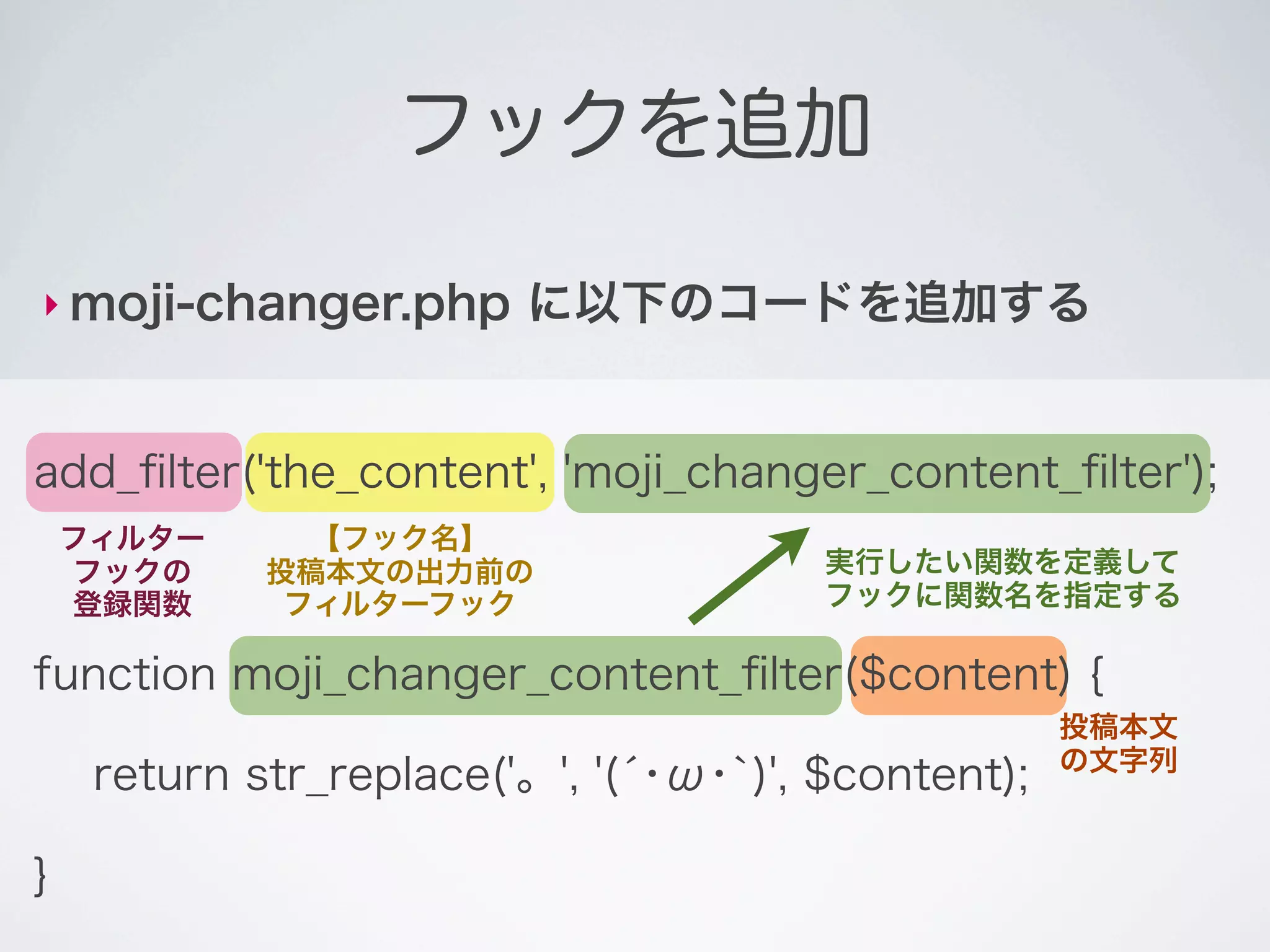 フックを追加

‣ moji-changer.php       に以下のコードを追加する


add_ﬁlter('the_content', 'moji_changer_content_ﬁlter');
    フィルター      【フック名】
    フックの     投稿本文の出力前の                  実行したい関数を定義して
    登録関数      フィルターフック                  フックに関数名を指定する

function moji_changer_content_ﬁlter($content) {
                                                     投稿本文
                                                     の文字列
     return str_replace('。', '(́･ω･`)', $content);

}
 