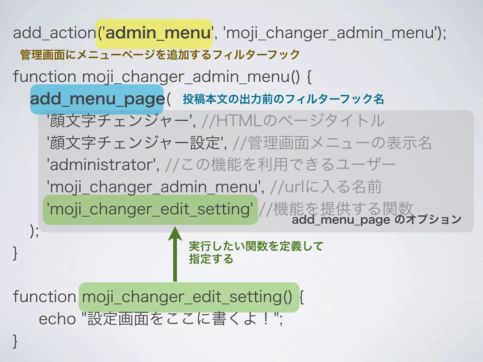add_action('admin_menu', 'moji_changer_admin_menu');
管理画面にメニューページを追加するフィルターフック

function moji_changer_admin_menu() {
  add_menu_page( 投稿本文の出力前のフィルターフック名
     '顔文字チェンジャー', //HTMLのページタイトル
     '顔文字チェンジャー設定', //管理画面メニューの表示名
     'administrator', //この機能を利用できるユーザー
     'moji_changer_admin_menu', //urlに入る名前
     'moji_changer_edit_setting' //機能を提供する関数
                                    add_menu_page のオプション
  );
                         実行したい関数を定義して
}                        指定する


function moji_changer_edit_setting() {
   echo "設定画面をここに書くよ！";
}
 
